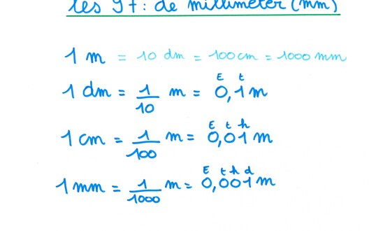 De millimeter