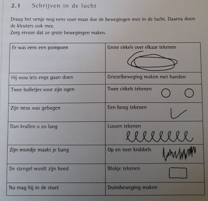 er was eens een pompoen