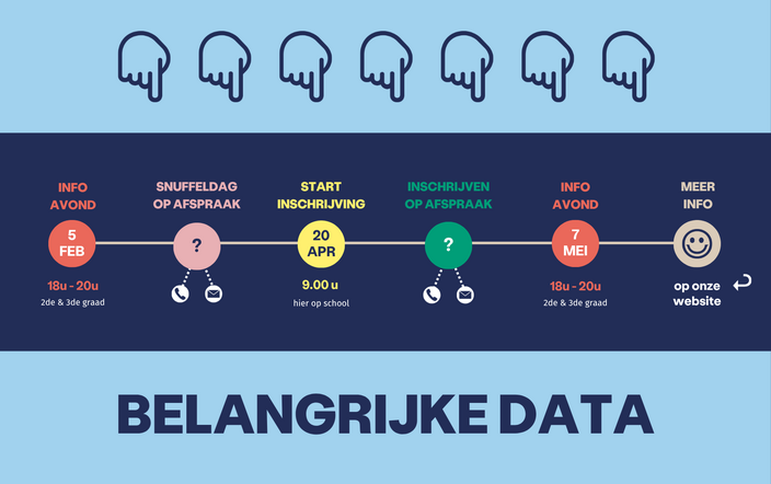 Belangrijke data @ Freinetatheneum De Wingerd