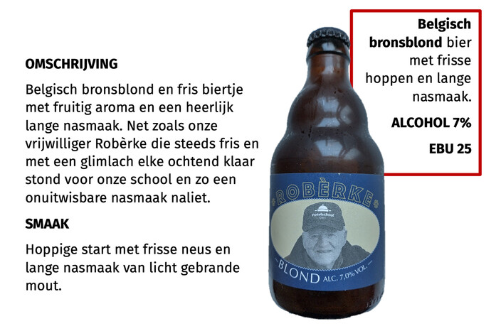 Het Bier