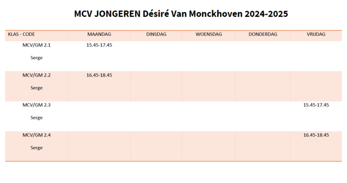 MCV jongeren