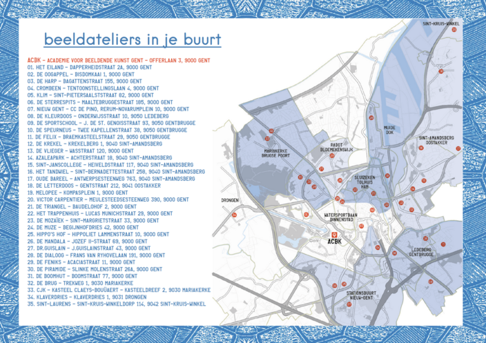 locaties kinderen