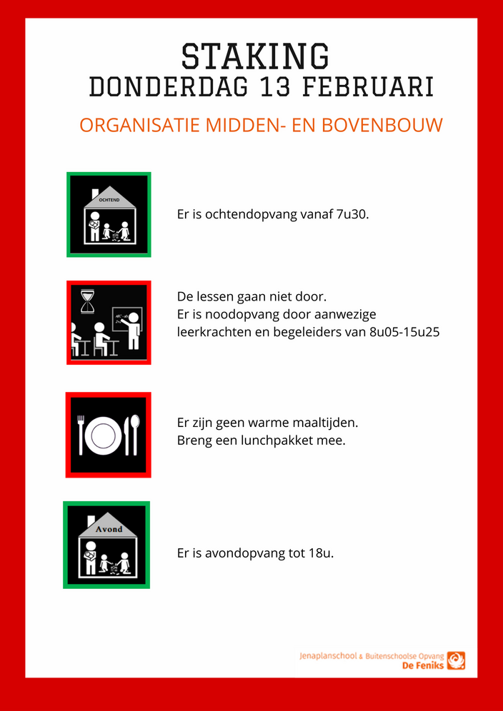 Organisatie midden-en bovenbouw