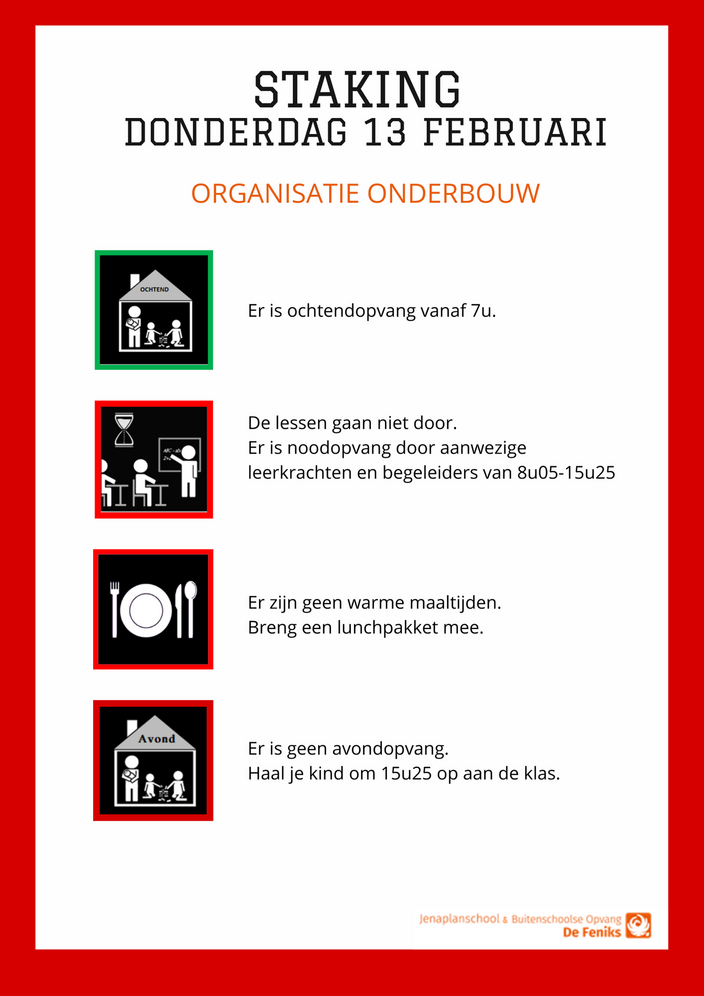 Organisatie onderbouw