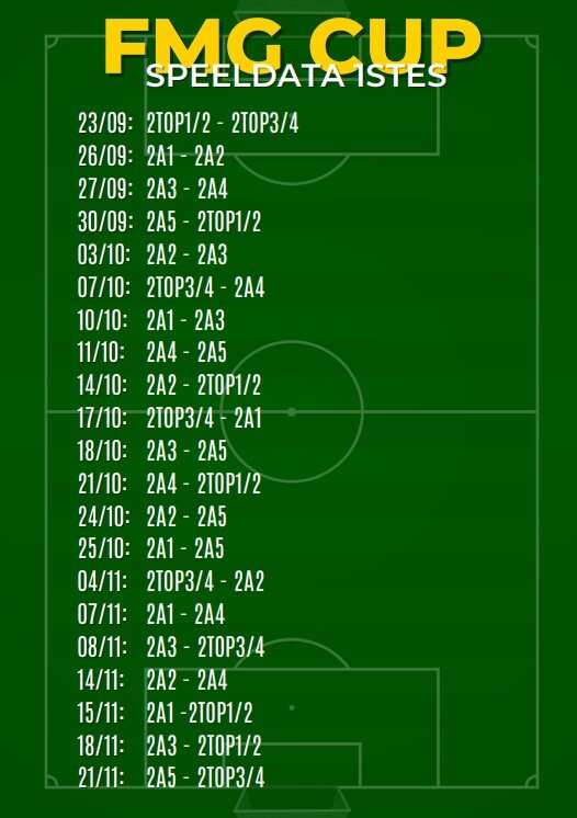 FMG Cup speeldata